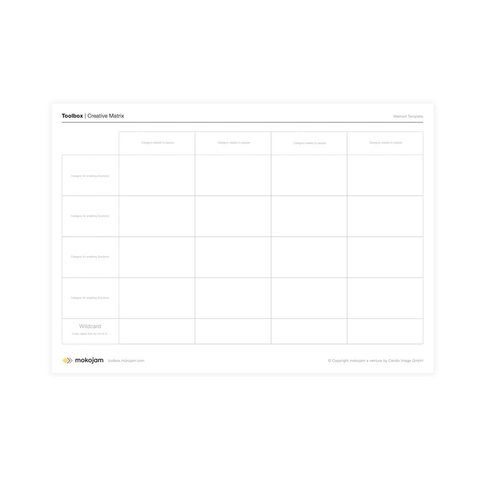 Poster A0 "Creative Matrix"